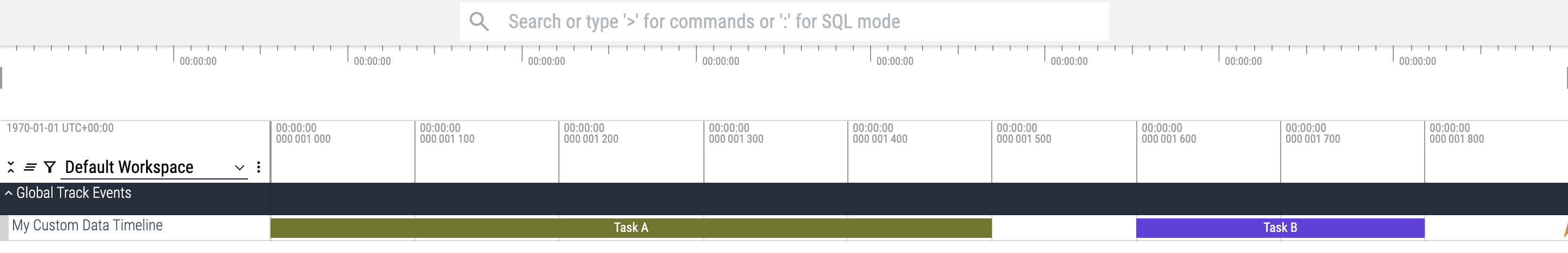 Basic Timeline Slices