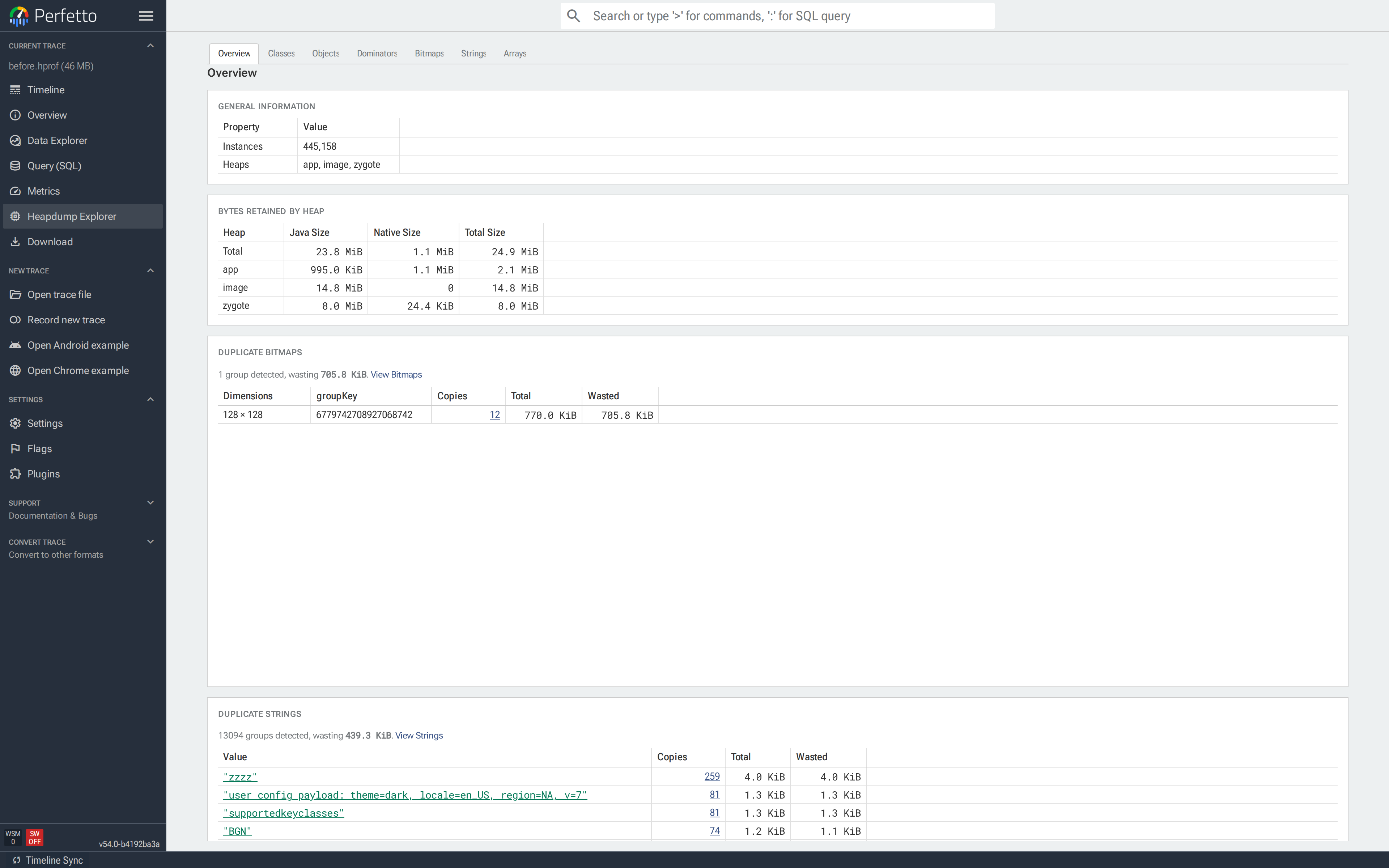 Overview 标签页：General Information（跨 app/image/zygote 堆的 437,681 个可达实例），Bytes Retained by Heap（总计 24.4 MiB，app 堆上 1.5 MiB），以及一个重复 Bitmap 组，同一 128×128 图像的 12 个副本浪费 785.8 KiB。