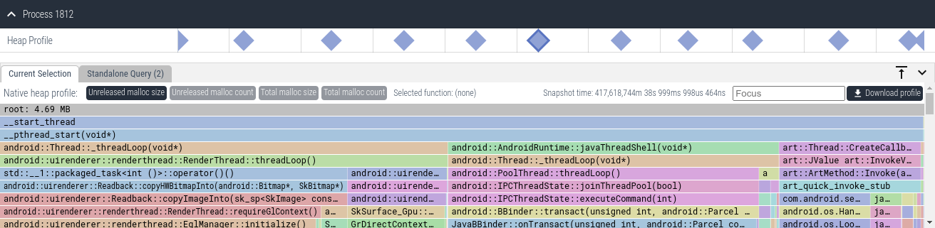 连续转储火焰图