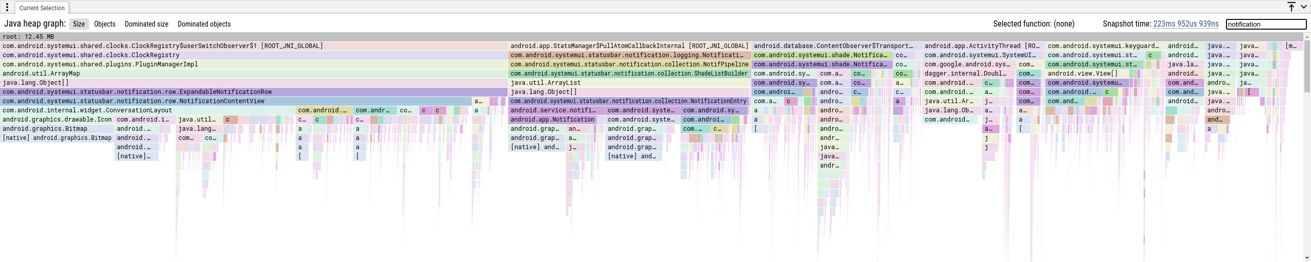Java Flamegraph with Focus