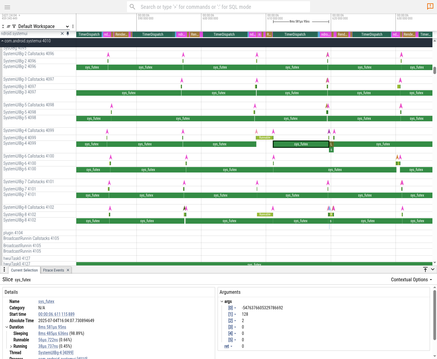 With sys_futex instrumentation