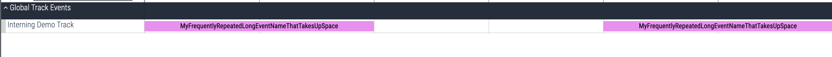 驻留数据以优化 trace 大小