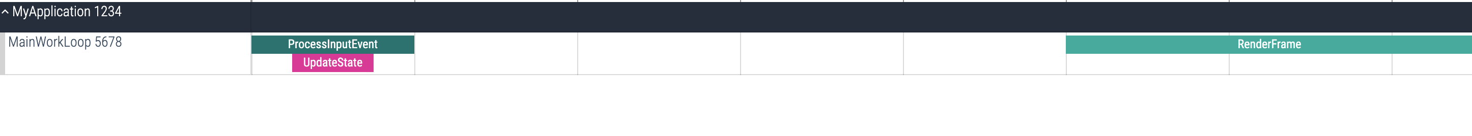 将 Track 与线程相关联